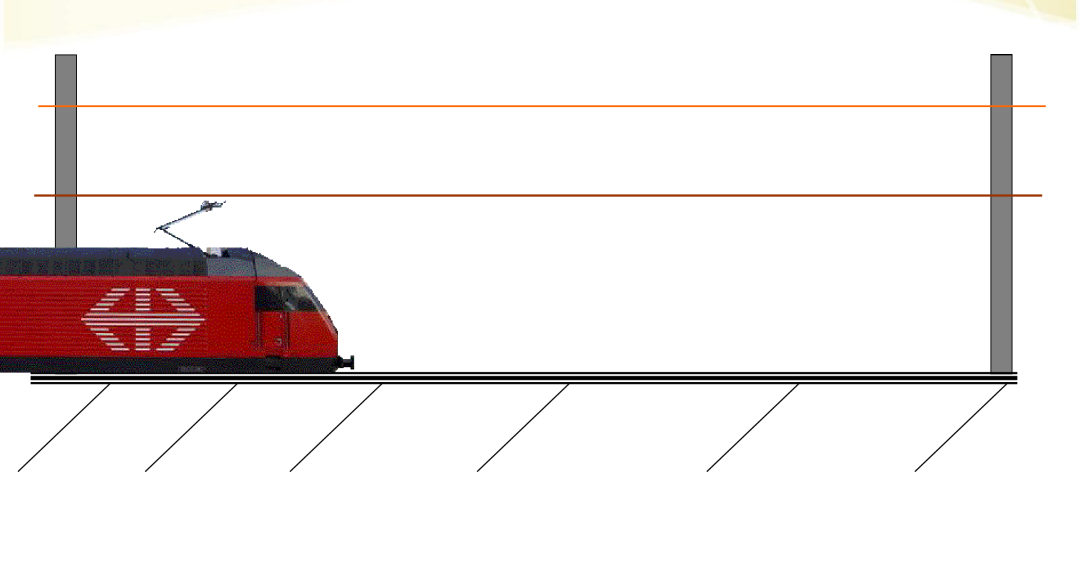 Ideal train running condition with smooth contact and no arcing