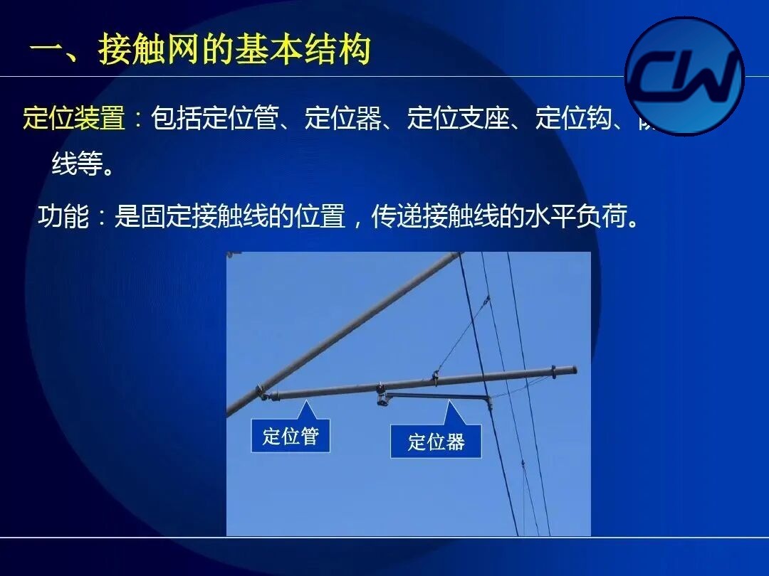 Positioning device
