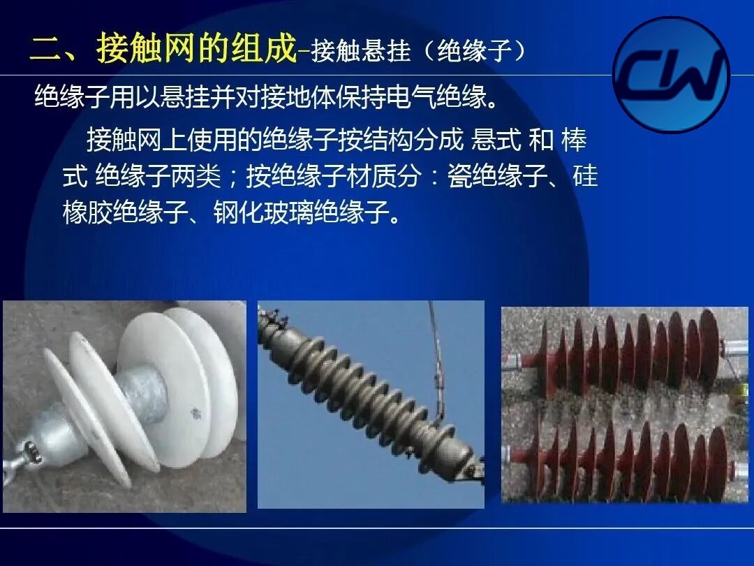 Contact suspension: insulators