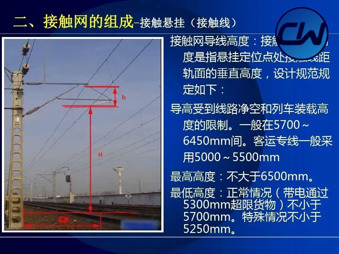 Masts and foundations